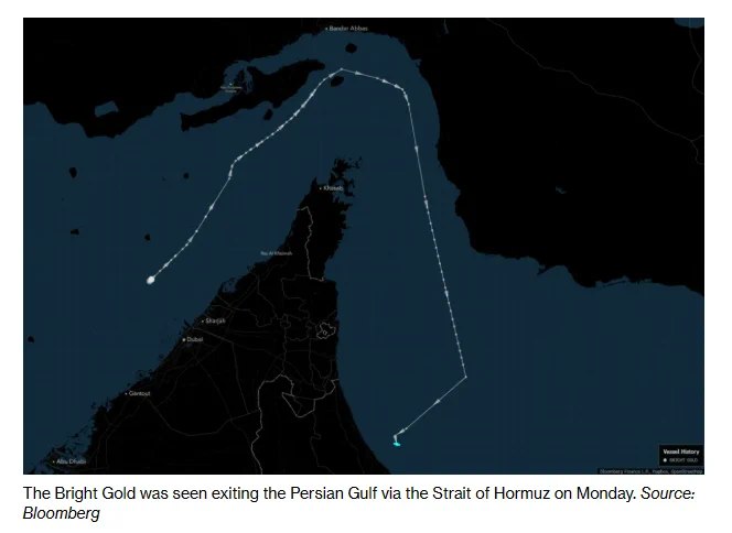 据彭博社报道，一艘中国所有的油轮"Bright Gold"号经伊朗批准，沿伊朗海岸线航线穿越霍尔木兹海峡，途经格什姆岛与拉腊克岛之间，并在航行中标示其中国所有权身份