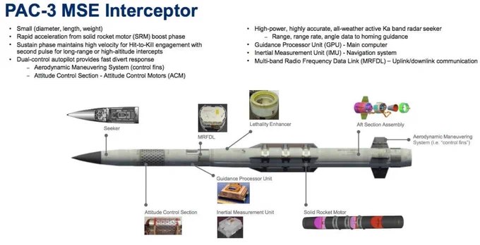 美国与波音签署一项为期七年的框架协议，将PAC-3 MSE导弹导引头的产能提升至原来的三倍，以配合洛克希德·马丁此前达成的同等扩产协议