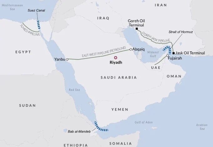 伊朗袭击了位于沙特阿拉伯红海港口城市延布的SAMREF炼油厂