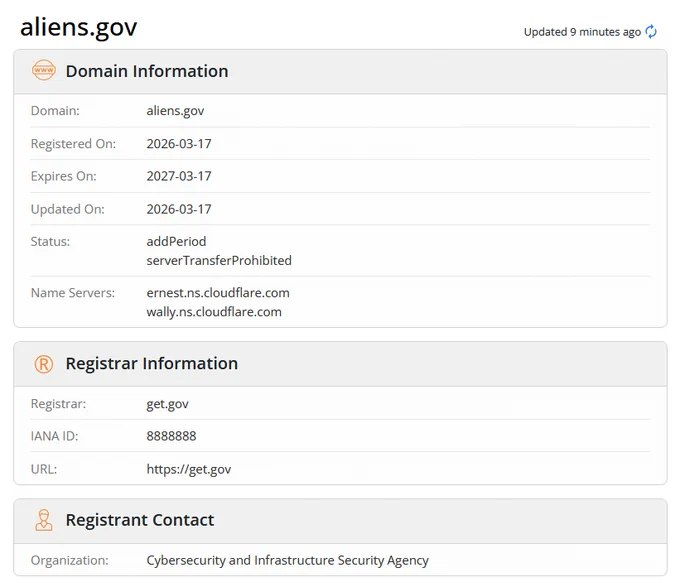 美国网络安全和基础设施安全局（CISA）悄然购入域名"aliens.gov"