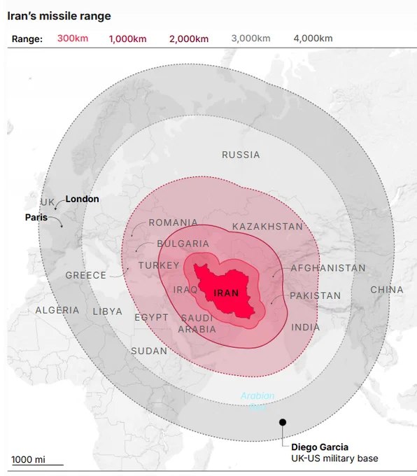 据《每日邮报》报道，伊朗向迪戈加西亚发射了2枚弹道导弹，其中一枚据报在飞行途中失败，另一枚遭拦截