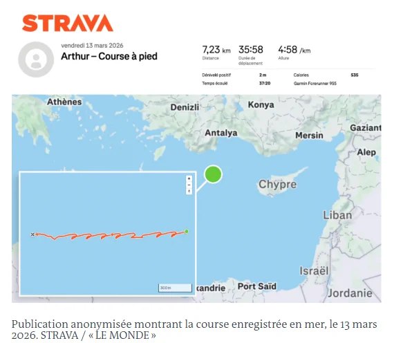 法国一名海军军官因在健身应用程序 Strava 上分享公开跑步记录，无意间暴露了航母戴高乐号的位置