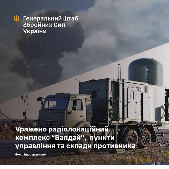 乌克兰国防军于3月27日夜间对俄占区多处俄罗斯军事目标实施精确打击