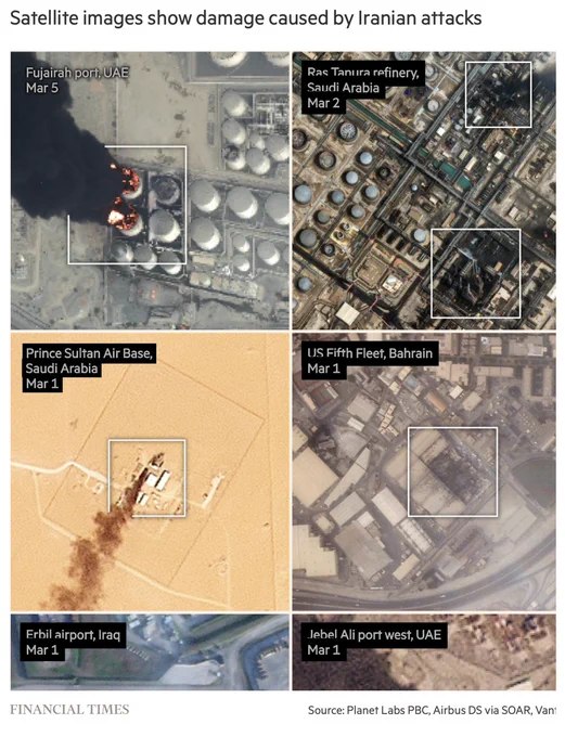 伊朗的反击令美国官员措手不及