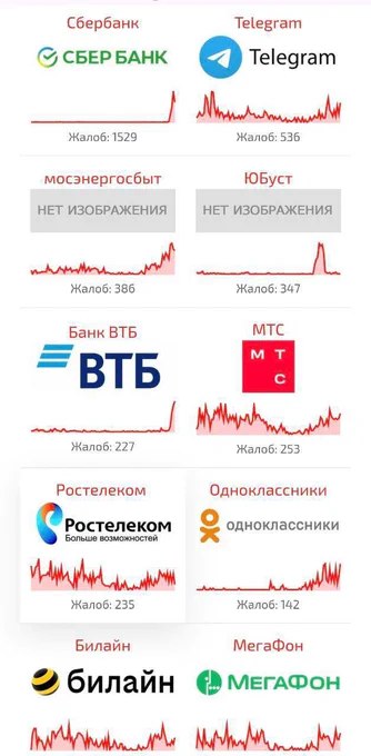 俄罗斯全国支付系统发生大规模故障，银行转账无法完成，POS终端出现异常，ATM机停止出钞
